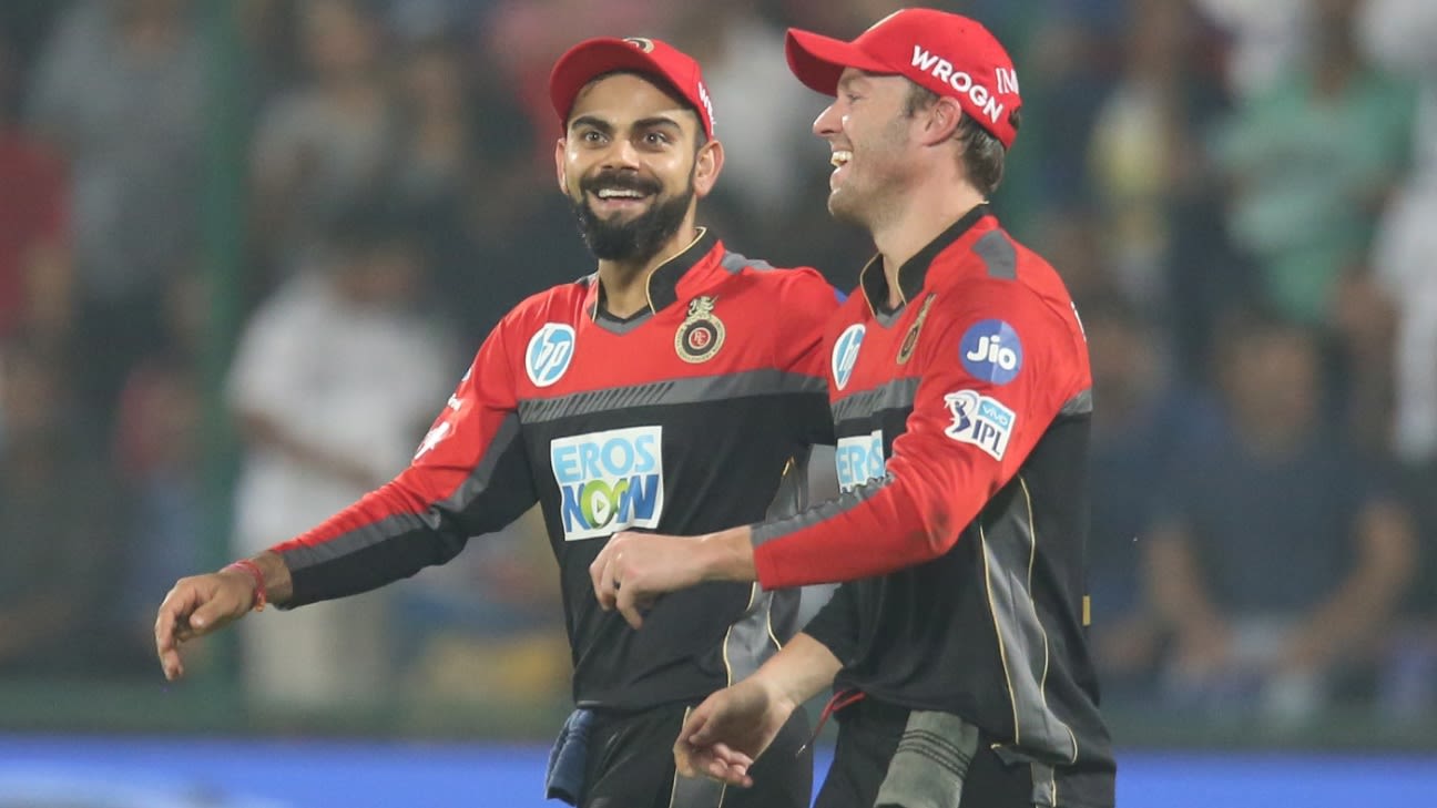 highest partnership in ipl